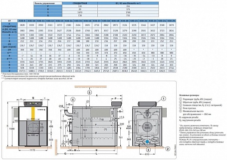 Труба распределительная с уплотнением GT 530-23 и GT 530-24