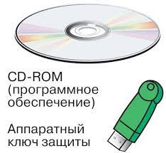 Ключ защиты ПО BACnet UTYABGXZ1