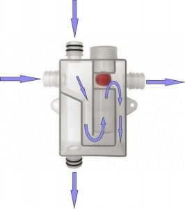 Сифон для конденсата "DOUBLE" Vecamco