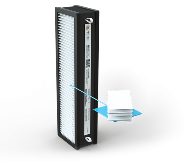 RCB 150 Н12 + carbon Фильтр комбинированный Н12 + уголь для установки Brezza RCB 150 ROYAL Clima