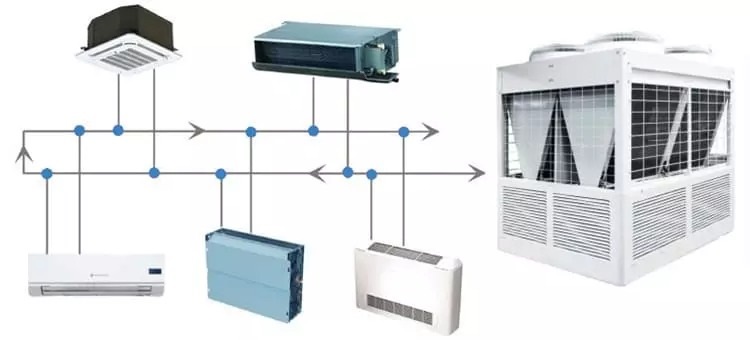 Система чиллер-фанкойл.jpg