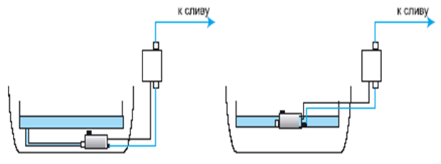 Схема раздельной помпы для кондиционера.png