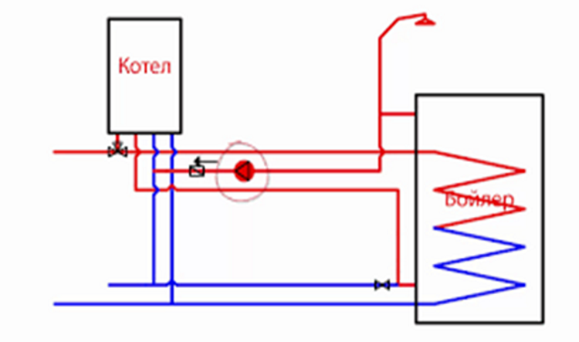 схема двухконтурный котел и бойлер косвенного нагрева.png