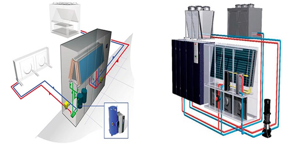 Схема подключения шкафного фреонового кондиционера.png