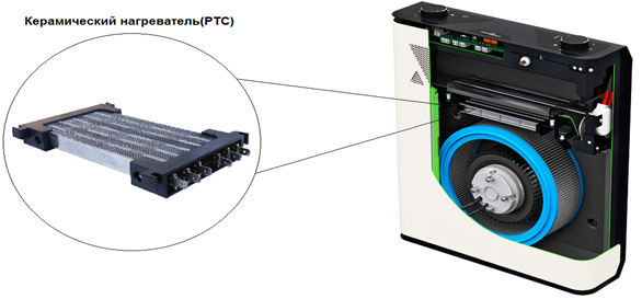 Устройство с керамическим нагревателем.png