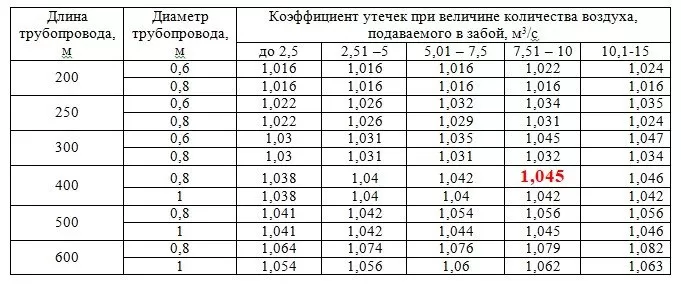 Графическая схема.png