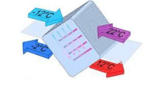 Приточно-вытяжная установка с пластинчатым ротором.png