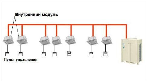 трассы мультизонального комплекса.jpg