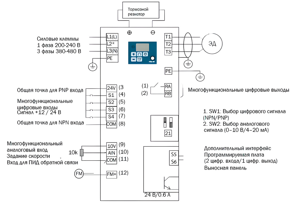 Порядок подключения частотного преобразователя