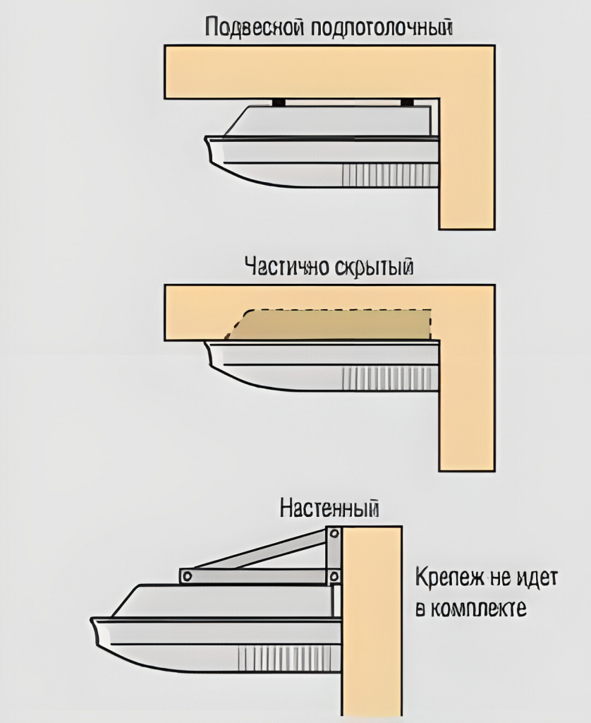 Особенности монтажа напольно-потолочного кондиционера.png