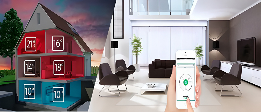 Изображение климат-контроля умного дома Изображение климат-контроля умного дома