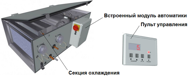 Приточная установка с функцией охлаждения.png