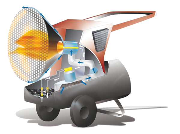 Теплогенератор мобильный дизельный Ballu-Biemmedue FIRE 25