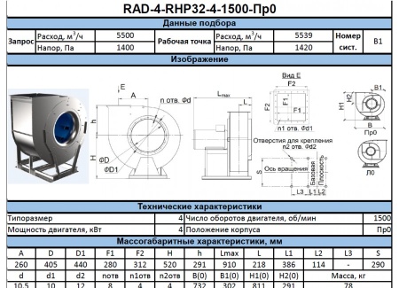 Радиальный вентилятор RAD-4-RHP-4-1500-R-0