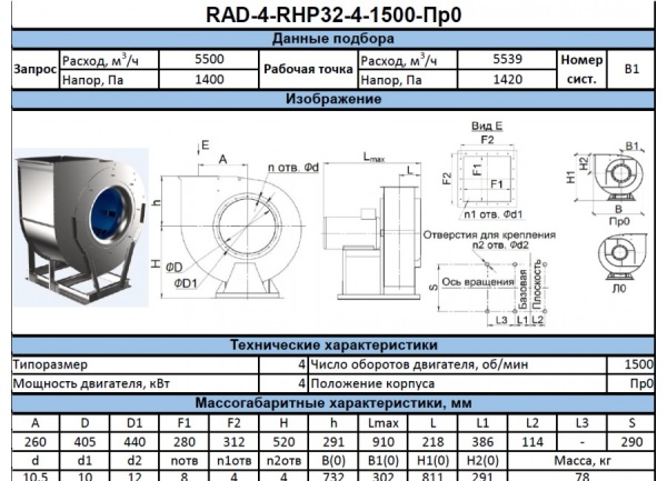 Радиальный вентилятор RAD-4-RHP-4-1500-R-0