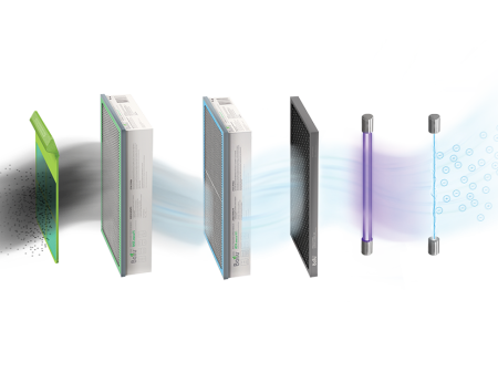 Установка компактная вентиляционная Ballu Machine Air Master 2 CVS-6S