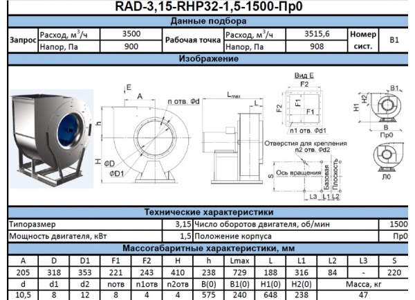 Радиальный вентилятор RAD-3,15-RHP-1.5-1500-R-0