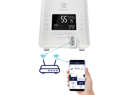 Увлажнитель Electrolux EHU-3815D (YOGAhealthline, ecoBIOCOMPLEX)